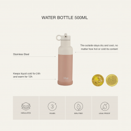 Water Bottle 500 ml - Olive Green