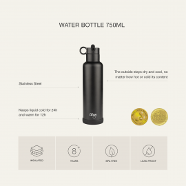 Water Bottle 750 ml - Navy Blue