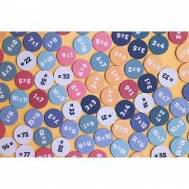 Multiplications - Tables from 1 to 12