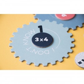 Multiplications - Tables from 1 to 12